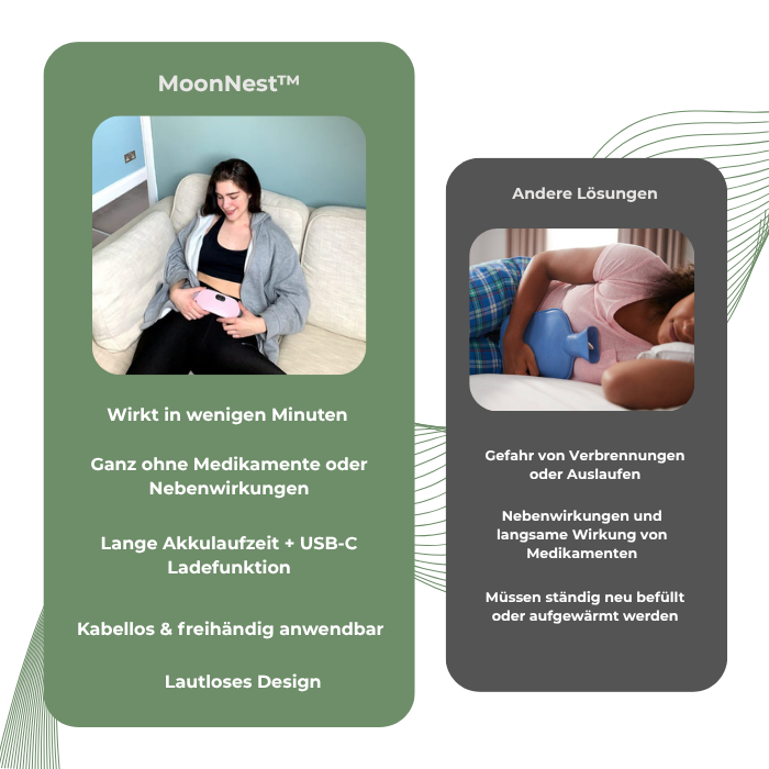 MoonNest™ – Sanfte Wärme für deine Mondtage
