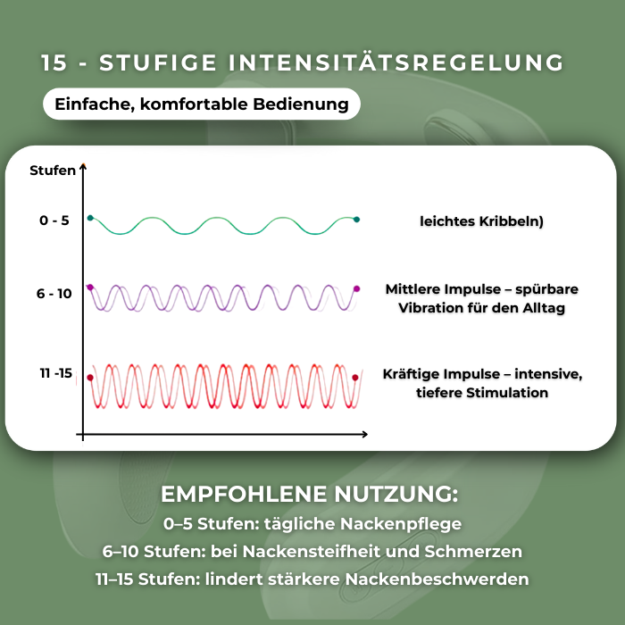 NARA NeuroPulse™